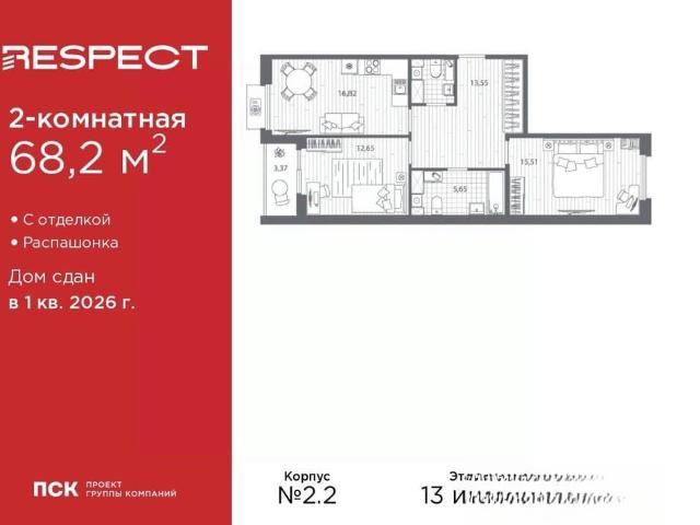 Квартира продажа в Нижегородская Ст-ца