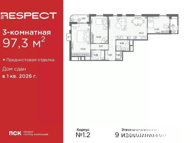 Квартира продажа в Нижегородская Ст-ца