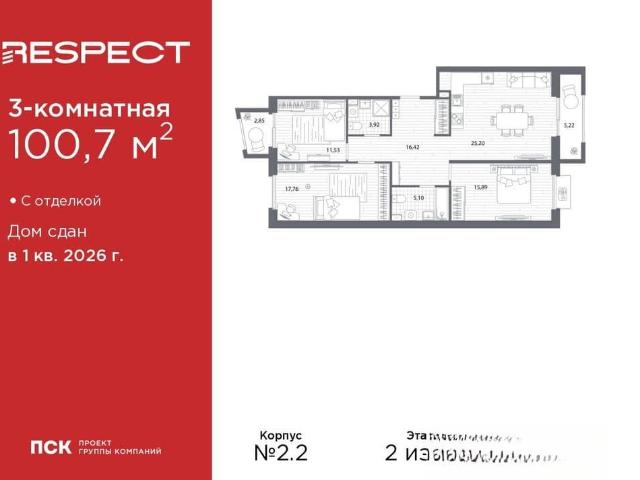 Квартира продажа в Нижегородская Ст-ца