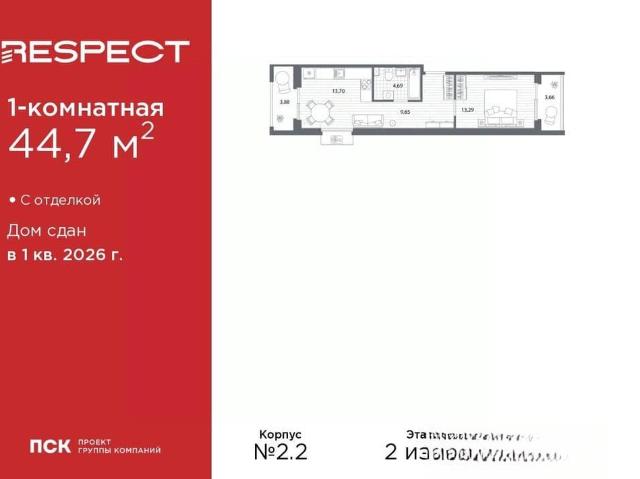 Квартира продажа в Нижегородская Ст-ца