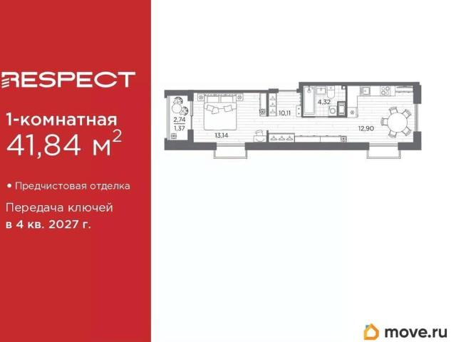 Квартира продажа в Нижегородская Ст-ца