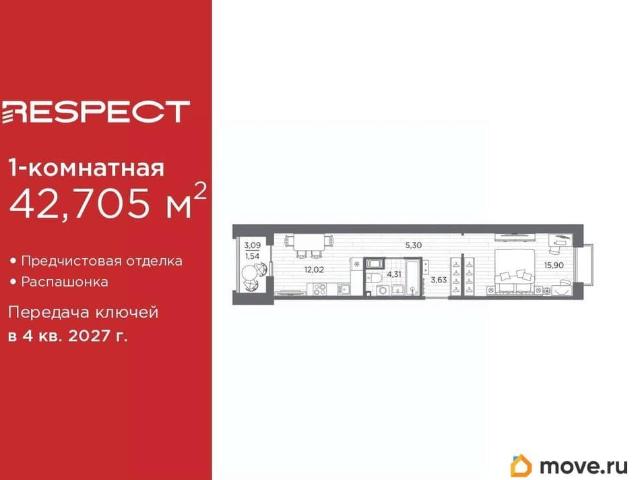 Квартира продажа в Нижегородская Ст-ца