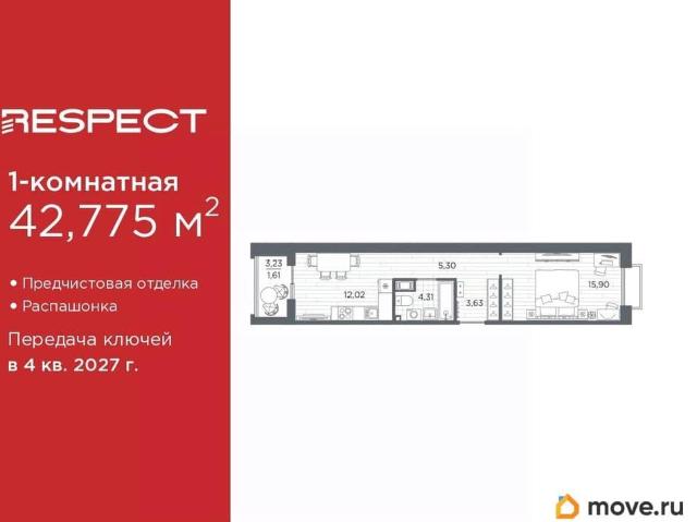Квартира продажа в Нижегородская Ст-ца