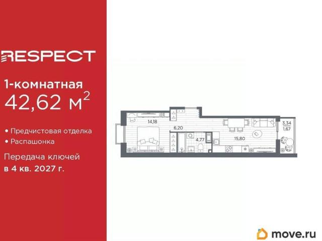 Квартира продажа в Нижегородская Ст-ца