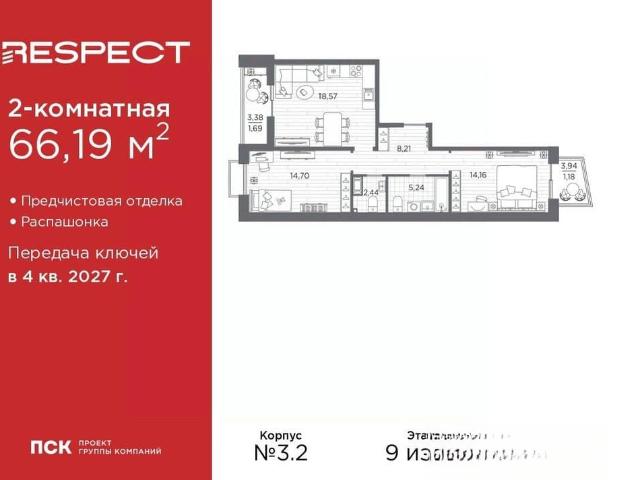 Квартира продажа в Нижегородская Ст-ца