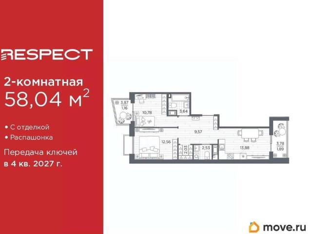 Квартира продажа в Нижегородская Ст-ца
