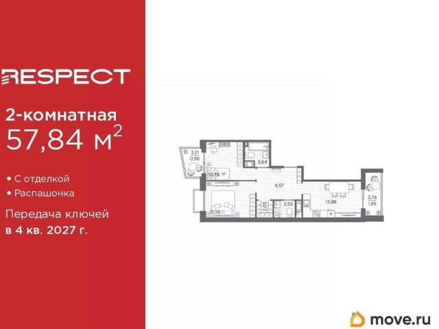 Квартира продажа в Нижегородская Ст-ца