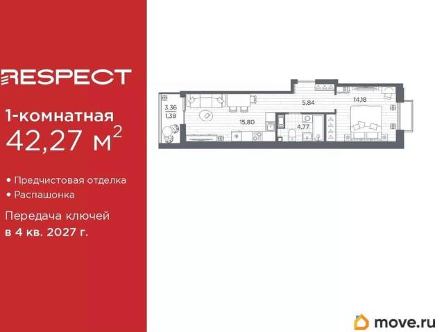 Квартира продажа в Нижегородская Ст-ца