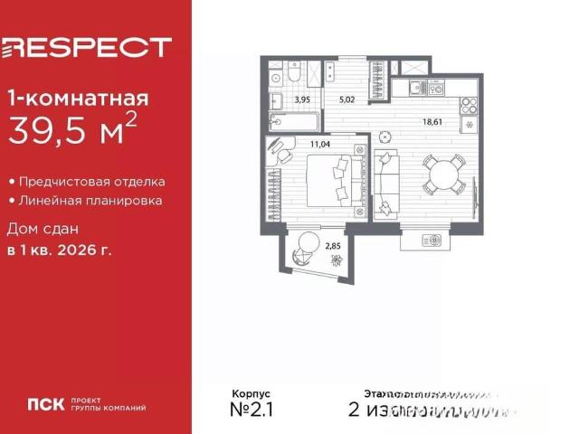 Квартира продажа в Нижегородская Ст-ца