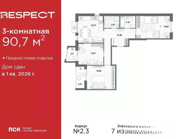 Квартира продажа в Нижегородская Ст-ца