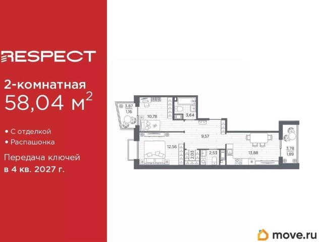 Квартира продажа в Нижегородская Ст-ца