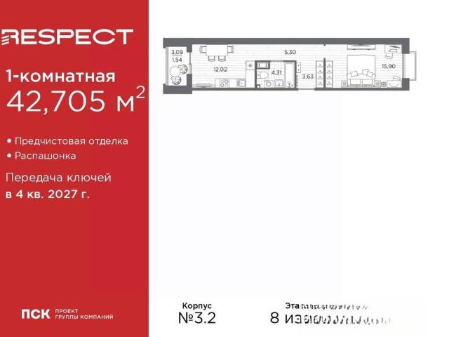 Квартира продажа в Нижегородская Ст-ца