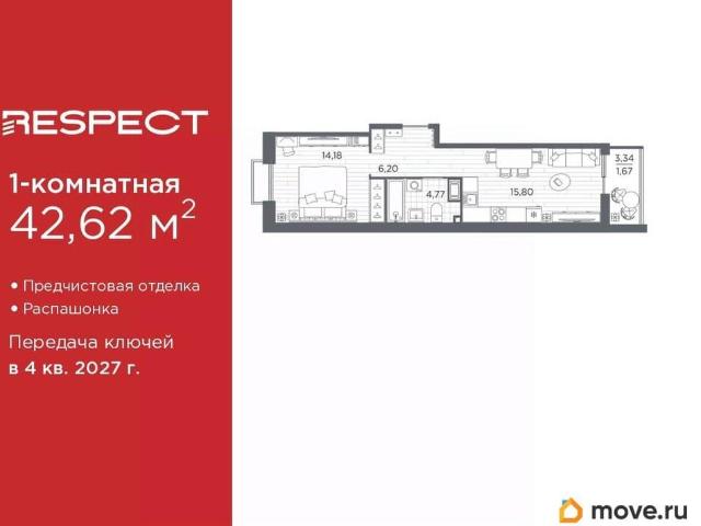 Квартира продажа в Нижегородская Ст-ца