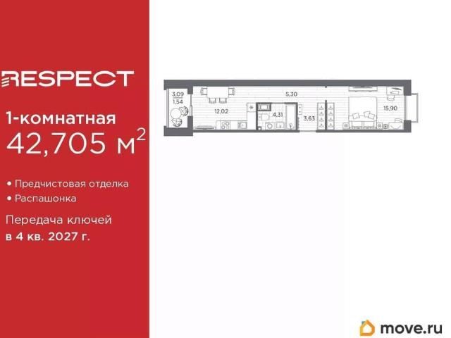 Квартира продажа в Нижегородская Ст-ца