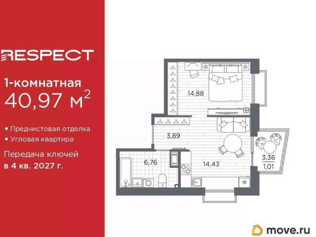Квартира продажа в Нижегородская Ст-ца