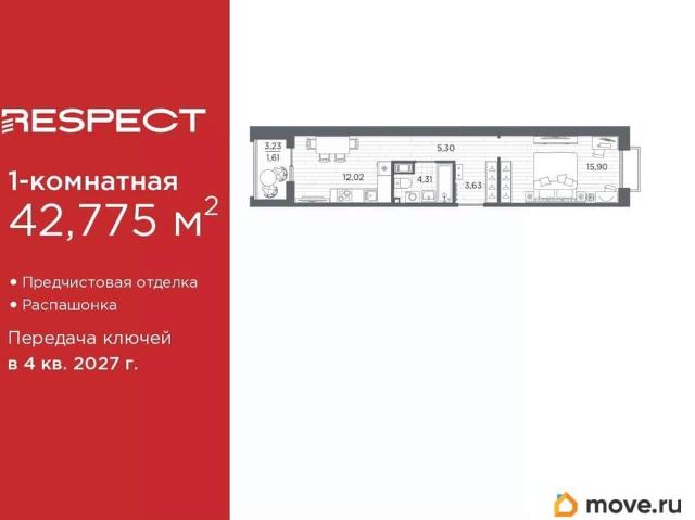 Квартира продажа в Нижегородская Ст-ца