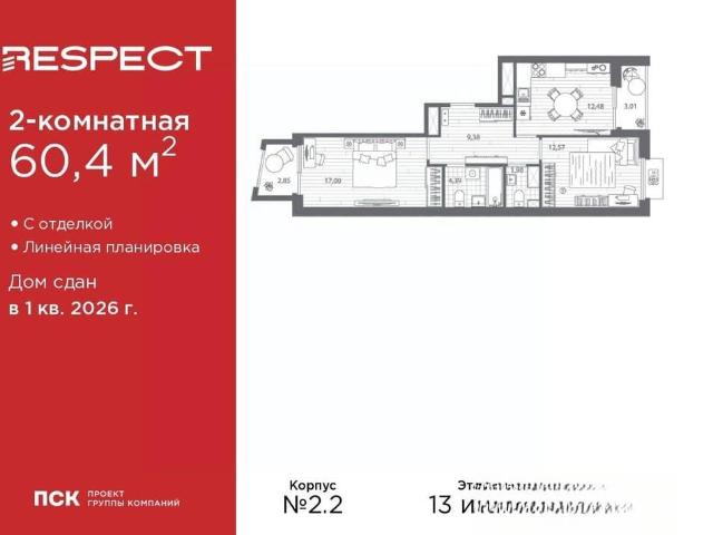 Квартира продажа в Нижегородская Ст-ца