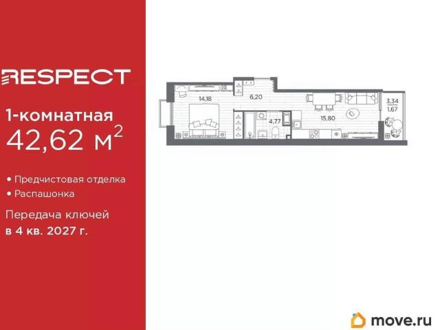 Квартира продажа в Нижегородская Ст-ца
