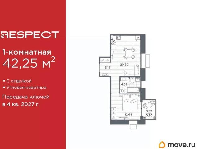 Квартира продажа в Нижегородская Ст-ца