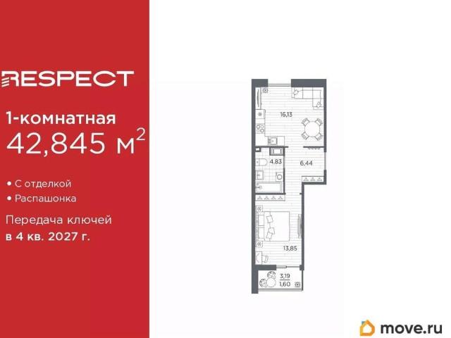Квартира продажа в Нижегородская Ст-ца