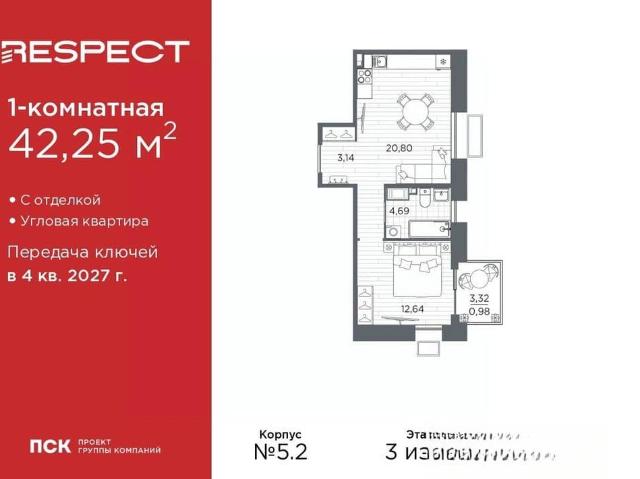 Квартира продажа в Нижегородская Ст-ца