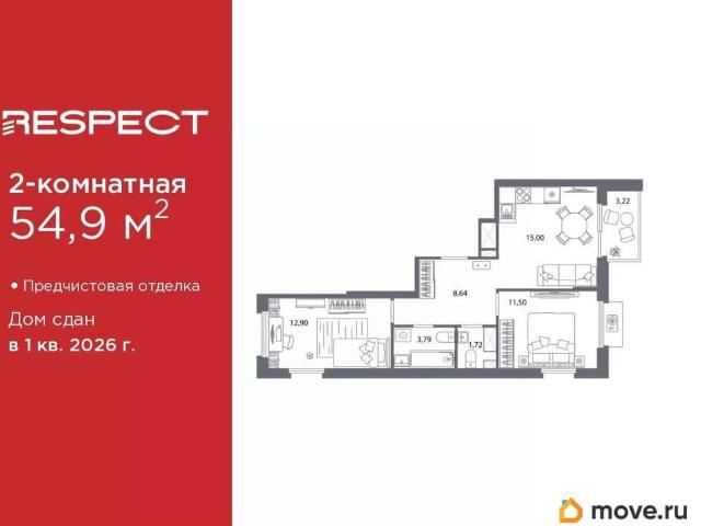 Квартира продажа в Нижегородская Ст-ца