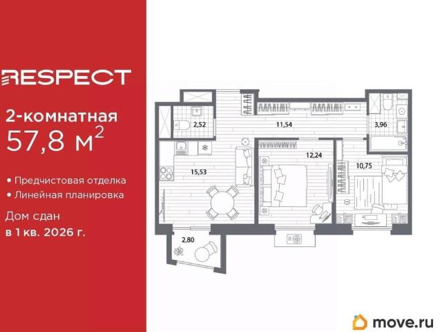 Квартира продажа в Нижегородская Ст-ца
