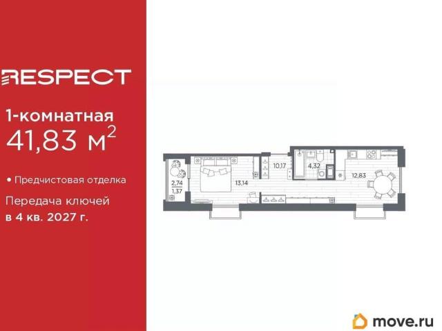 Квартира продажа в Нижегородская Ст-ца
