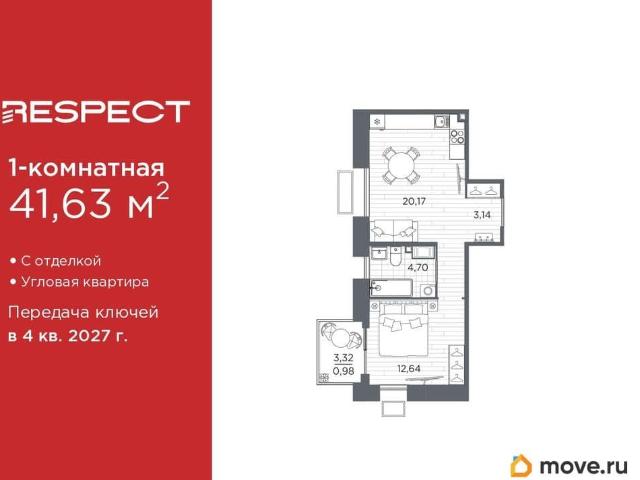 Квартира продажа в Нижегородская Ст-ца