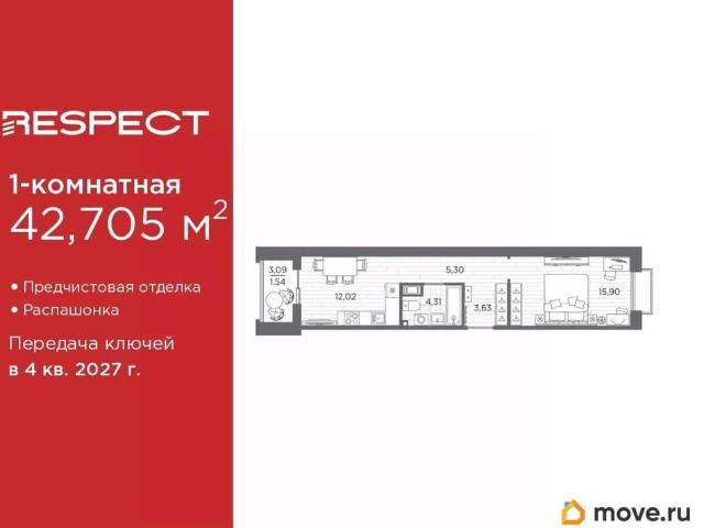 Квартира продажа в Нижегородская Ст-ца