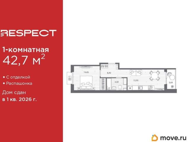 Квартира продажа в Нижегородская Ст-ца