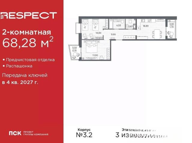 Квартира продажа в Нижегородская Ст-ца