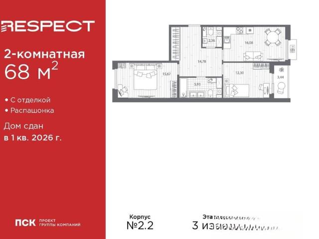 Квартира продажа в Нижегородская Ст-ца