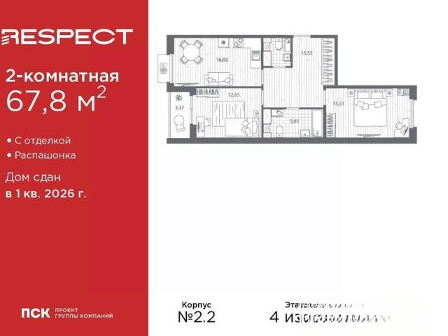 Квартира продажа в Нижегородская Ст-ца