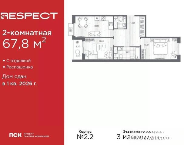 Квартира продажа в Нижегородская Ст-ца