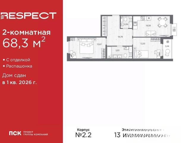Квартира продажа в Нижегородская Ст-ца