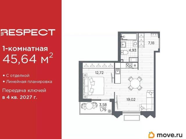 Квартира продажа в Нижегородская Ст-ца