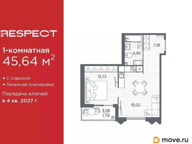 Квартира продажа в Нижегородская Ст-ца