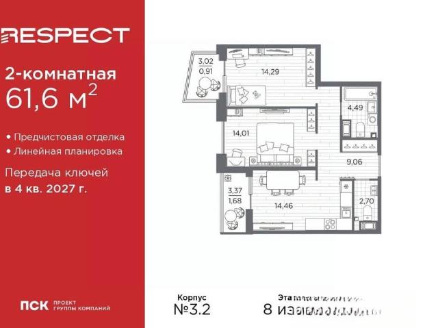 Квартира продажа в Нижегородская Ст-ца