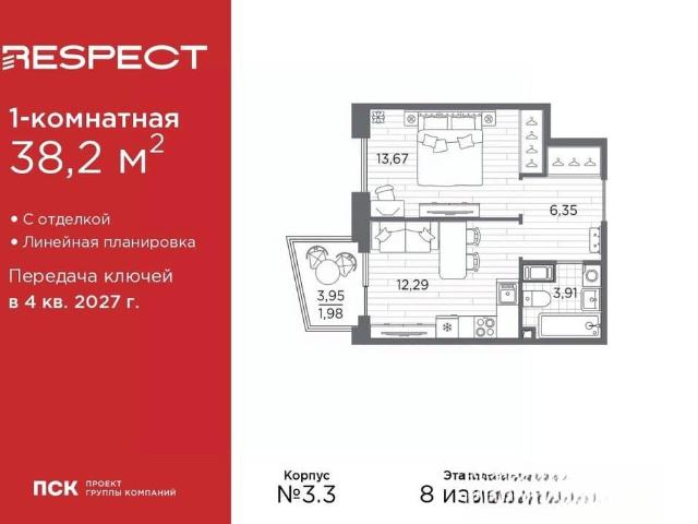 Квартира продажа в Нижегородская Ст-ца