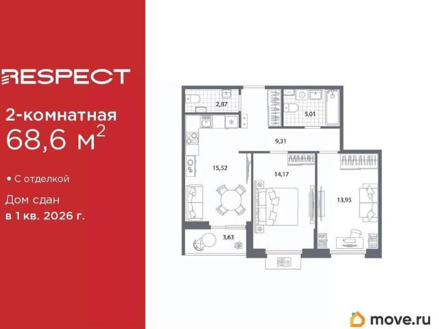Квартира продажа в Нижегородская Ст-ца