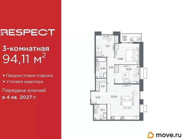 Квартира продажа в Нижегородская Ст-ца