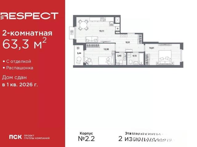 Квартира продажа в Нижегородская Ст-ца