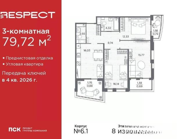Квартира продажа в Нижегородская Ст-ца
