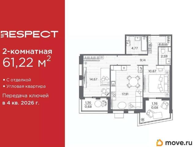 Квартира продажа в Нижегородская Ст-ца