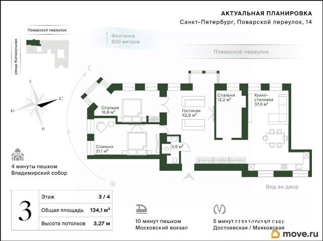 Квартира продажа в Нижегородская Ст-ца