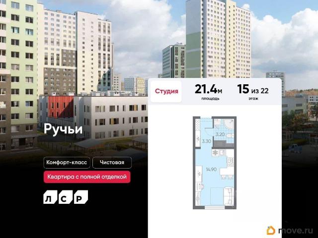 Квартира продажа в Нижегородская Ст-ца
