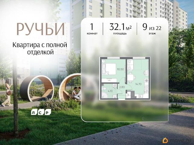 Квартира продажа в Нижегородская Ст-ца