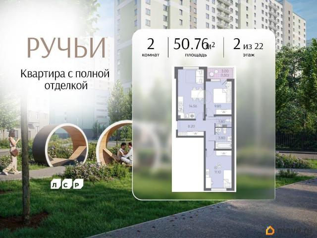 Квартира продажа в Нижегородская Ст-ца