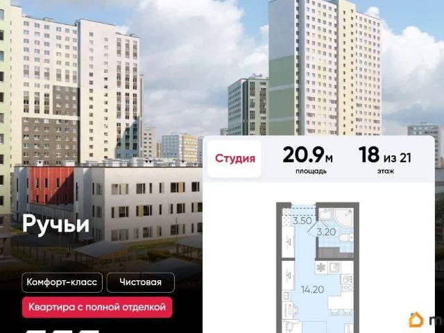 Квартира продажа в Нижегородская Ст-ца